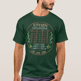 Köksdiagram för konvertering av diagram för kodnin t shirt