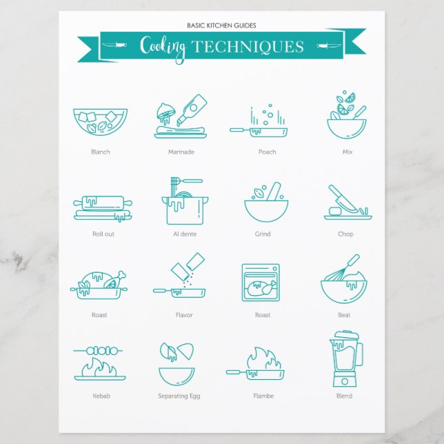 Köksguide: Cooking Techniques (Framsida)