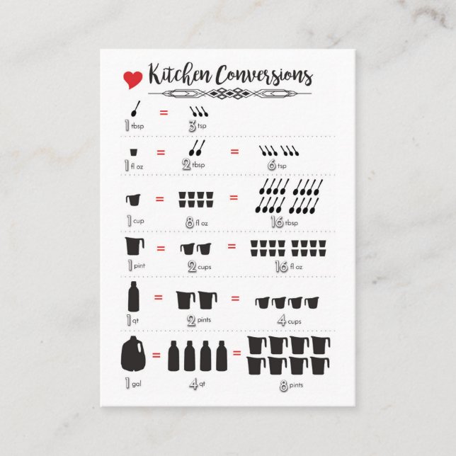 Kökskonvertering Affärskortet 3,5" x 2,5" Visitkort (Framsida)