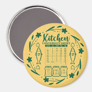 Kökskonvertering Magnet