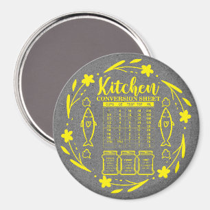 Kökskonvertering Magnet