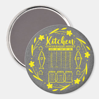 Kökskonvertering Magnet