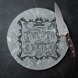 Kökskonvertering och mätningar