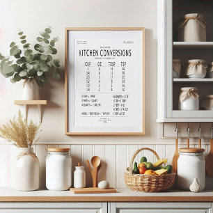 Kökskonverteringsdiagram Poster