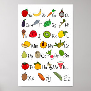 Köksmat A till Z Poster