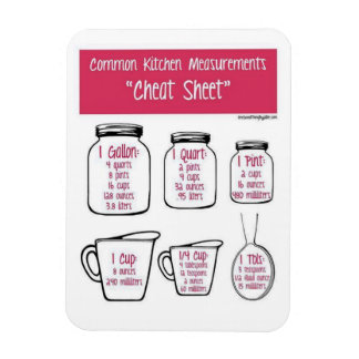 Köksmått Magnet