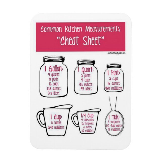 Köksmått Magnet (Vertikal)