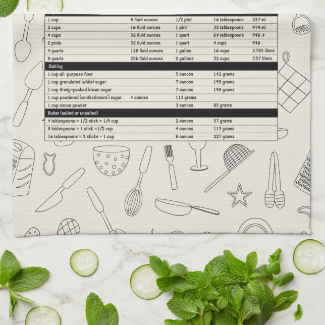 Köksslätråd för mätning av kokning kökshandduk (Vikta)