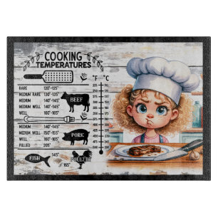 Koktemperaturguide för kött – Cute Kid Chef