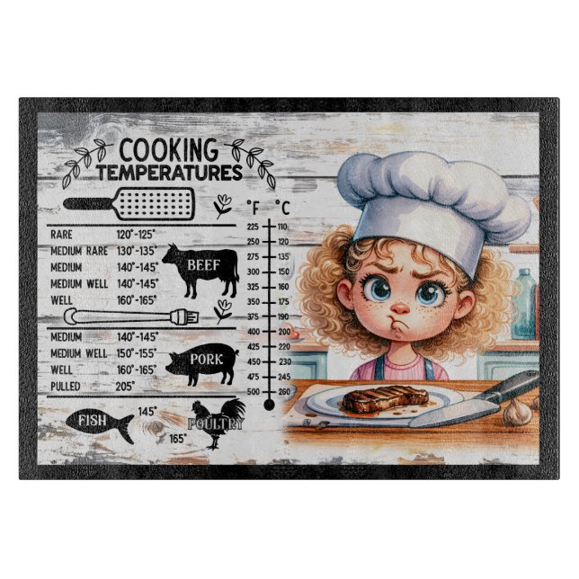 Koktemperaturguide för kött – Cute Kid Chef (Framsidan)