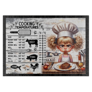 Koktemperaturguide för kött – Cute Kid Chef
