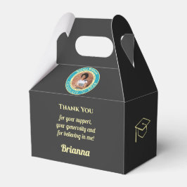 Kol Modern Examen Foto Tack Presentaskar