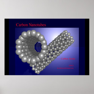 Kol Nanotubes (trycket) Poster