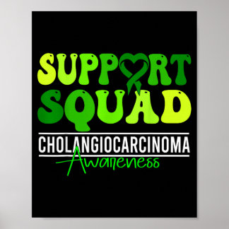 Kolangiocarcinomamedvetenhet Gallgång Poster