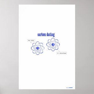 Koldatering (poster) poster