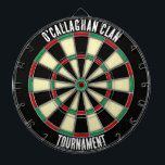 Kollegiera universiteten klassisk stil darttavla<br><div class="desc">Återstår dina gamla kollegiedagar! En underbar nostalgi från i går! Denna klassiska blandning av färg återför minnen från underbara tider till college. Det är färg mönster som är tidlöst och traditionellt!</div>