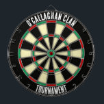 Kollegiera universiteten klassisk stil darttavla<br><div class="desc">Återstår dina gamla kollegiedagar! En underbar nostalgi från i går! Denna klassiska blandning av färg återför minnen från underbara tider till college. Det är färg mönster som är tidlöst och traditionellt!</div>