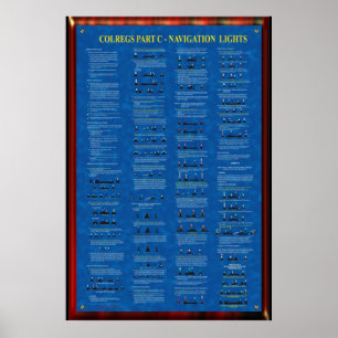 KOLREGS DEL C - NAVIGERING LJUS POSTER