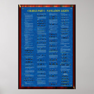 KOLREGS DEL C - NAVIGERING LJUS POSTER