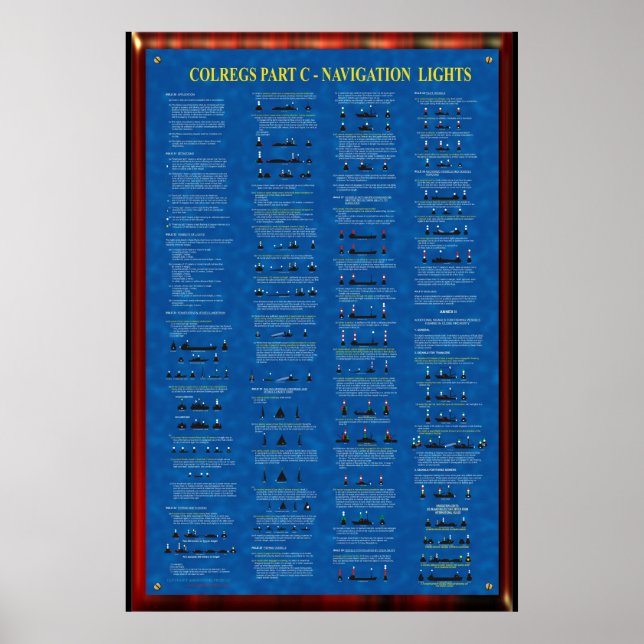 KOLREGS DEL C - NAVIGERING LJUS POSTER (Framsidan)