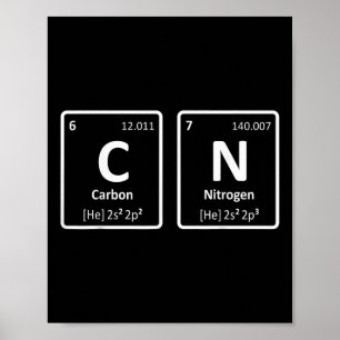 Kolväte 67 Roligt C N Periodiska Systemet Elemen Poster