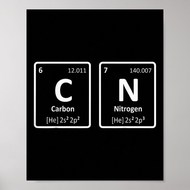 Kolväte 67 Roligt C N Periodiska Systemet Elemen Poster (Framsidan)