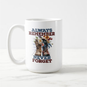 Kom alltid ihåg att aldrig glömma minnesdag 2025 kaffemugg