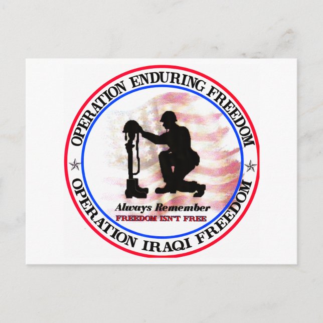 Kom alltid ihåg.png vykort (Framsida)