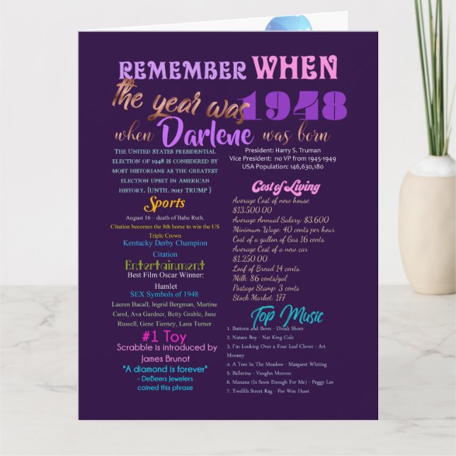 Kom ihåg 1948 års födelsedagskort kort (Framsida)