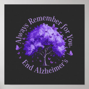 Kom ihåg alltid: För dig, avsluta Alzheimers Poster