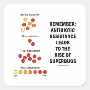 Kom ihåg antibiotikaresistens Stiga upp för superb Fyrkantigt Klistermärke