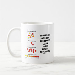 Kom ihåg antibiotikaresistens Stiga upp för superb Kaffemugg