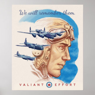 Kom ihåg att de Poster