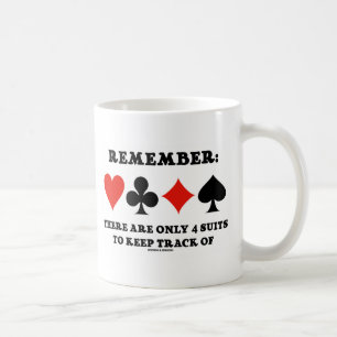 Kom ihåg att det bara finns 4 Kostym till Behålla Kaffemugg