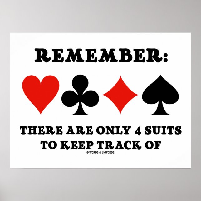 Kom ihåg att det bara finns 4 Kostym till Behålla  Poster (Framsidan)