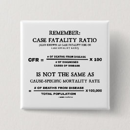 Kom ihåg att dödlighetsgraden i Fodral inte är den Knapp