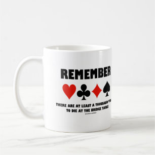Kom ihåg minst tusen sätt att dö på Bridge Kaffemugg