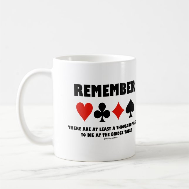 Kom ihåg minst tusen sätt att dö på Bridge Kaffemugg (Vänster)