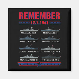 Kom ihåg Pearl Harbor minnesdag 7 december Magnet
