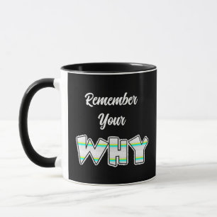 Kom ihåg varför Inspirational Mugg