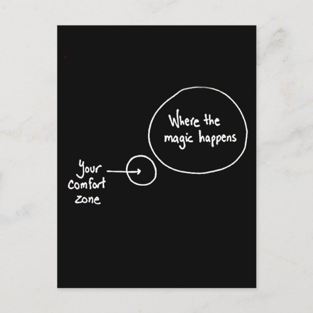 Kom Ut Ur Din Komfortzon Vykort (Framsida)