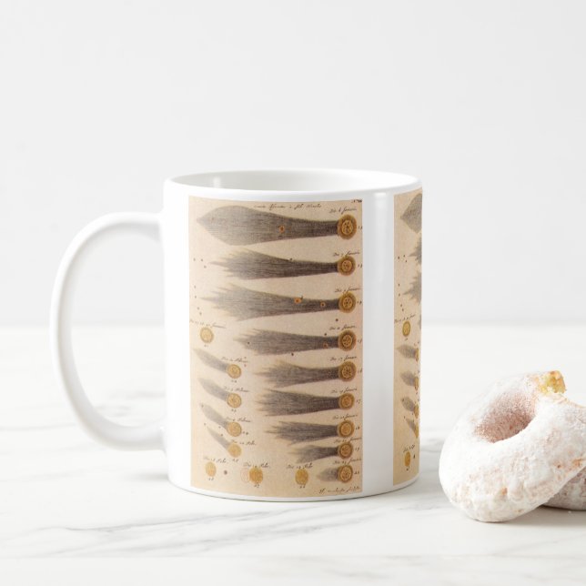 Kometer av Stanislaw Lubieniecki, Vintage astronom Kaffemugg (Med munk)