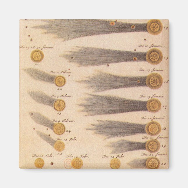 Kometer av Stanislaw Lubieniecki, Vintage astronom Magnet (Framsidan)
