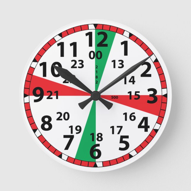 Komma, rumslås rund klocka (Framsida)