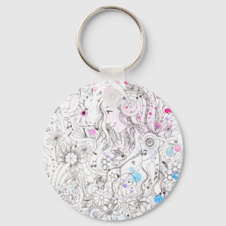 Kommentarer Nyckelring