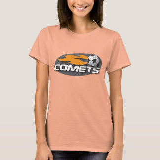 Kommentarer Tee