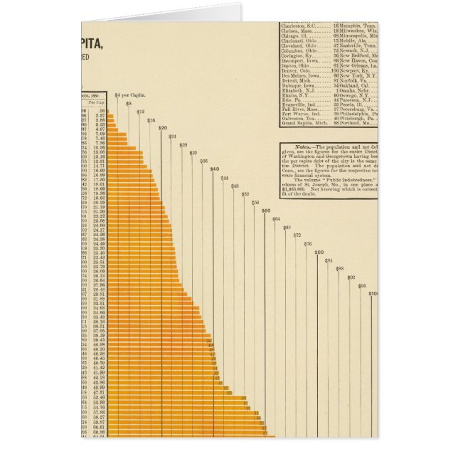 Kommunal nettoskuld hälsningskort (Framsidan)