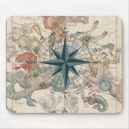 Kompass på en gammal karta musmatta