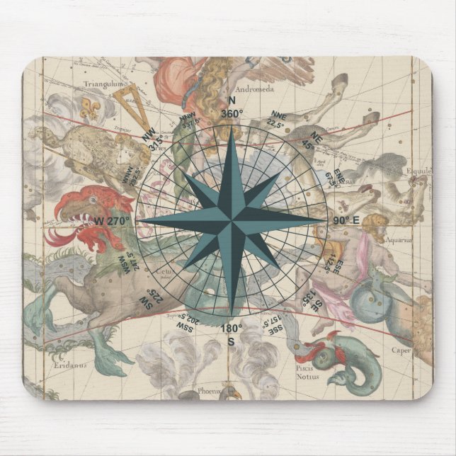 Kompass på en gammal karta musmatta (Framsidan)
