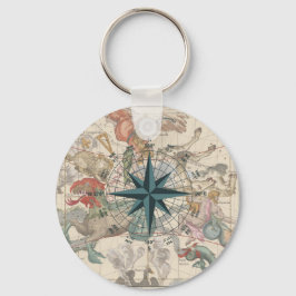 Kompass på en gammal karta nyckelring